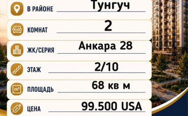  Агентство недвижимости